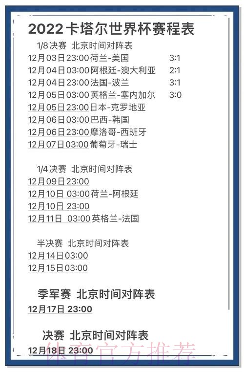 获取最全的世界杯比分分析攻略 获取最全的世界杯比分分析攻略