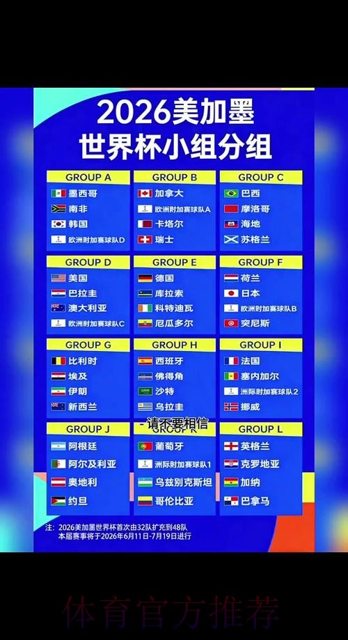 2026世界杯：各场比赛的比分类型谁最受欢迎？